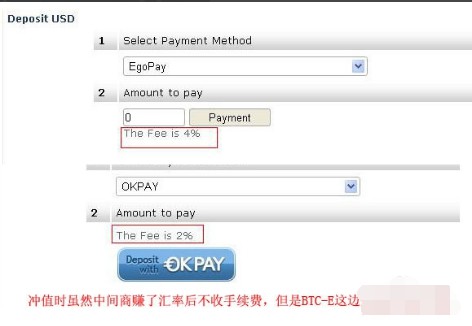 怎样给中国用户BTC-e充值？
