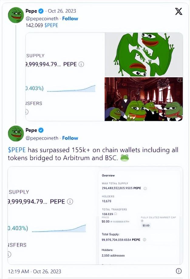 即将到来的Meme季节？Pepe价格飙升 90%！FLOKI本周上涨130%，挤进前100！