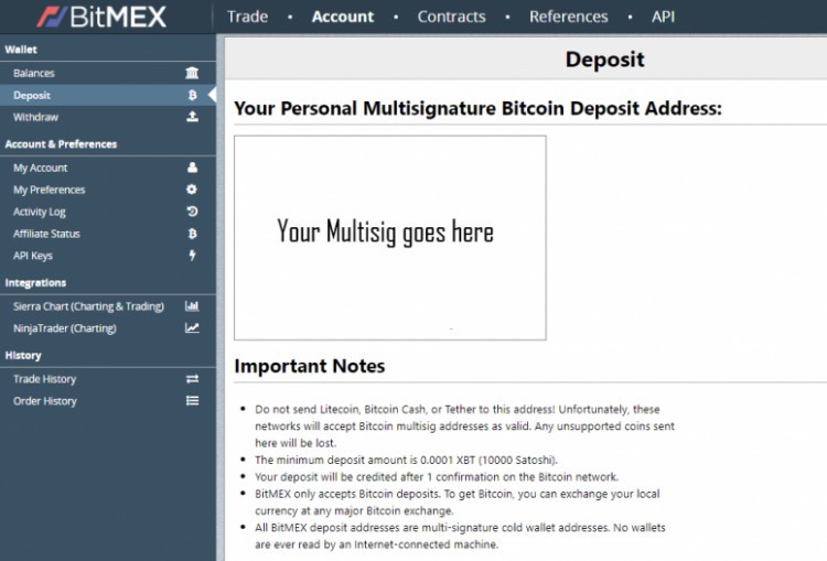 怎样在BitMEX上交易加密货币？