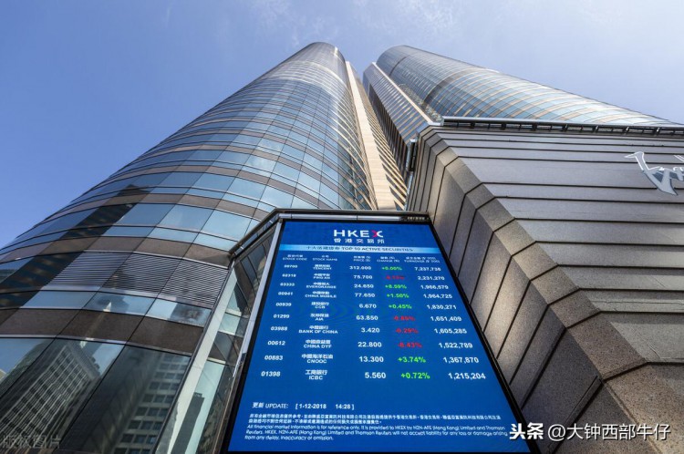 中国占全球十大证券交易所中的三大