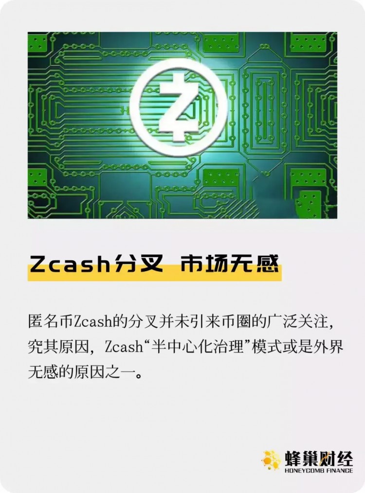 Zcash匿名货币的“半中心化”困境